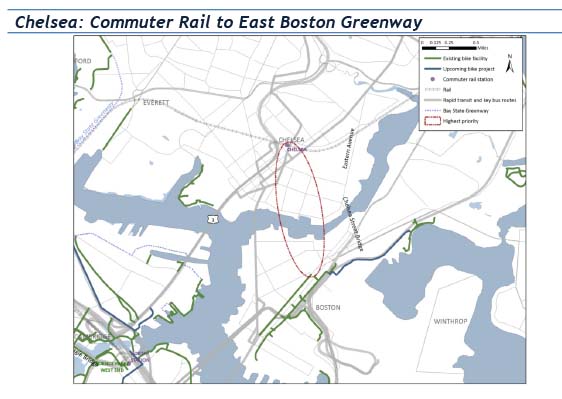 •	Section 5.3-Chelsea: Commuter Rail to East Boston Greenway  
This figure is a map that shows the gap from Chelsea Commuter Rail station along proposed Chelsea Greenway over the Chelsea Street Bridge to the East Boston Greenway.
