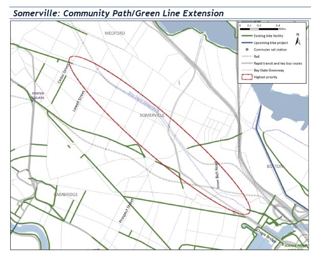 Section 5.2-Somerville: Community Path/Green Line Extension
This figure is a map that shows the gap from Charles River/Museum of Science/Cragie Bridge northwest to Lowell Street, as part of proposed Somerville Community Path/Green Line Extension.