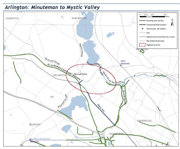 •	Section 5.2-Arlington: Minuteman to Mystic Valley
This figure is a map that shows the gap in the Mystic Valley Parkway/Summer Street corridor between Minuteman Commuter Bikeway and Mystic Valley Parkway Bike Path.