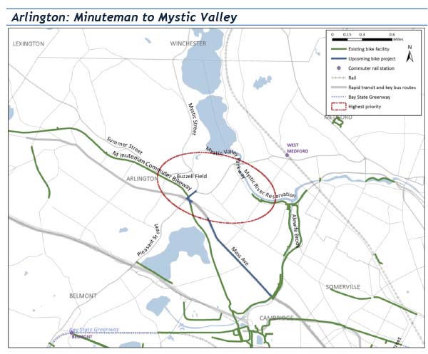 •	Section 5.2-Arlington: Minuteman to Mystic Valley
This figure is a map that shows the gap in the Mystic Valley Parkway/Summer Street corridor between Minuteman Commuter Bikeway and Mystic Valley Parkway Bike Path.