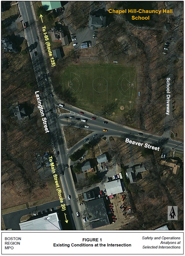 Figure 1. Figure 1 is titled “Existing Conditions at the Intersection.” It is an aerial photograph with some streets and landmarks labeled. Three roadways are labeled: Lexington Street, Beaver Street, and the driveway to Chapel Hill–Chauncy Hall School. The school is also labeled. On Lexington Street, there are arrows showing the direction of travel for driving to I-95, also called Route 128, and to Main Street, also called Route 20. 