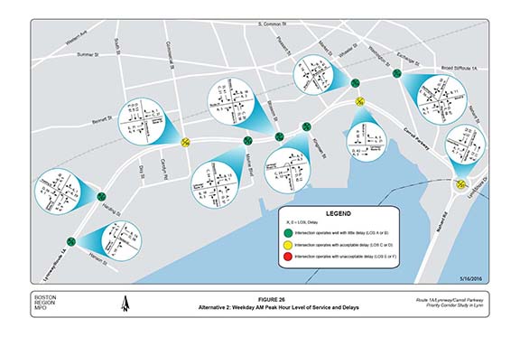 FIGURE 26. Computer-drawn map with graphics showing the results of the traffic operations analyses at the major intersections for Alternative 2 in terms of level of service and delays for the weekday AM peak hour.
