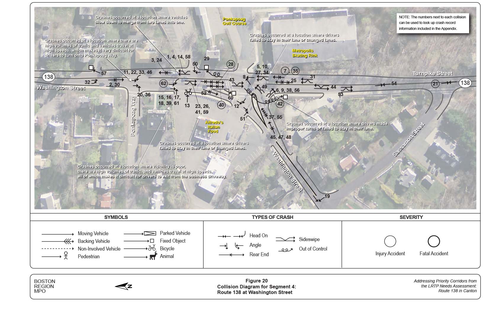 Figure 20 is a collision diagram for Segment 4, which is the intersection of Route 138 and Washington Street.