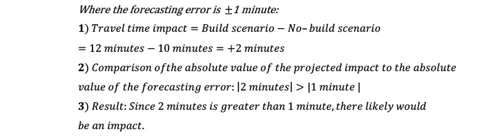 Minority Population formula where the forecasting error is +- 1 minute