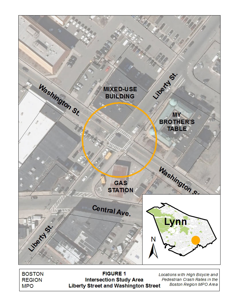 FHWA's Pedestrian and Bicycle Strategic Agenda – The Field