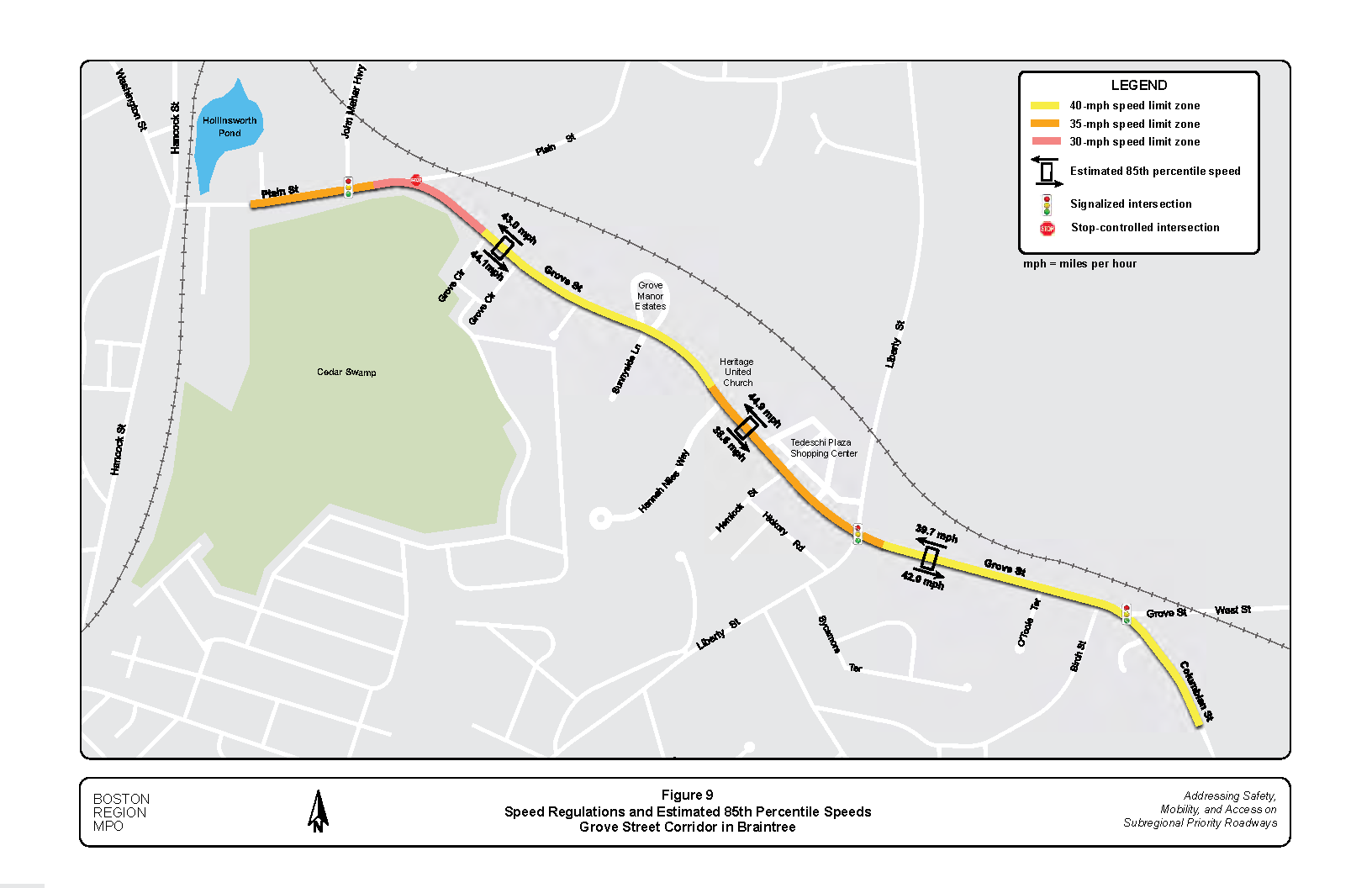 This figure shows the speed regulations in different sections of the corridor and estimated 85th Percentile speeds at three selected spot speed study locations in the corridor.