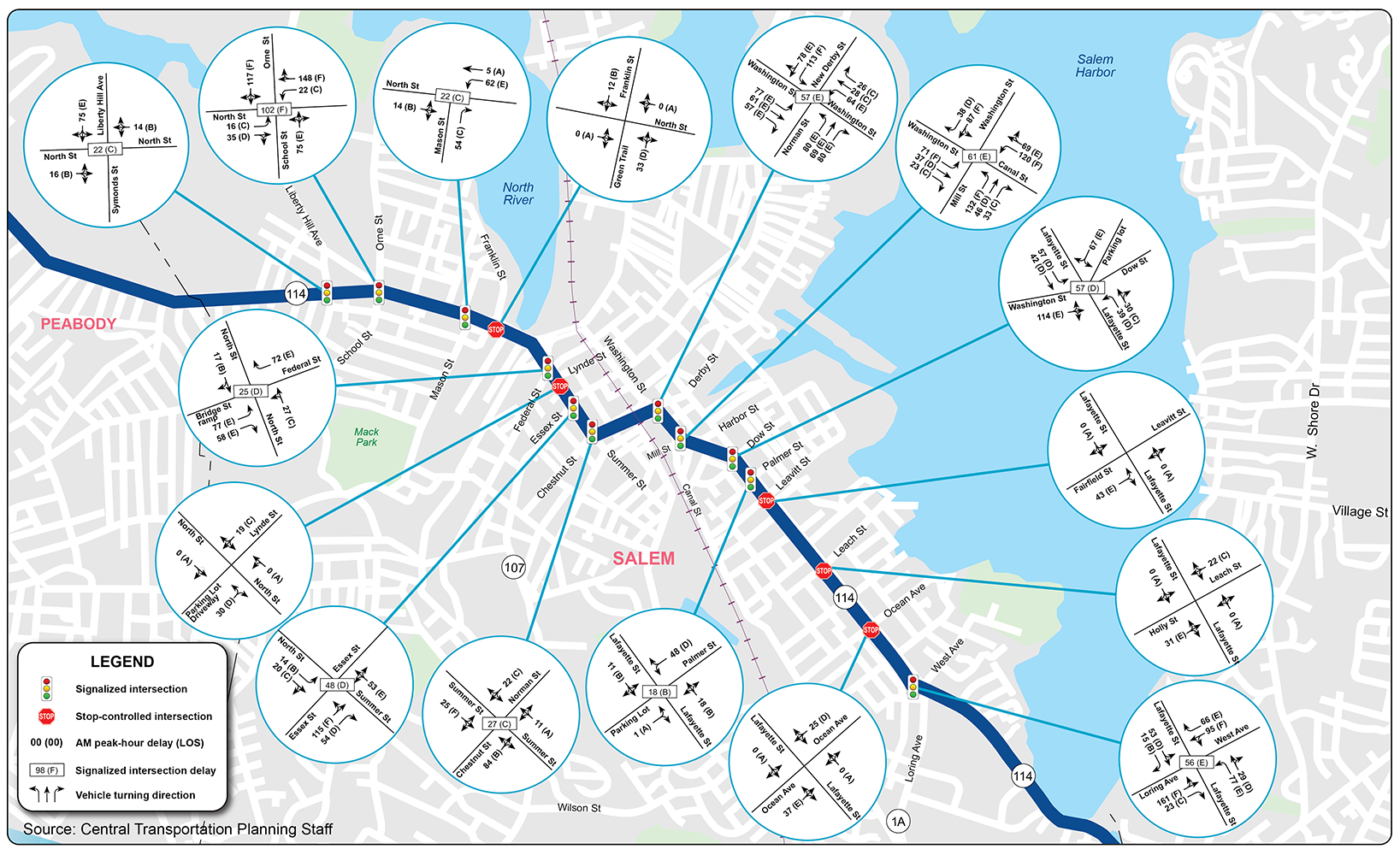 Figure 23 shows the delays and level of service projected for the 2040 AM peak hours with the proposed improvements.