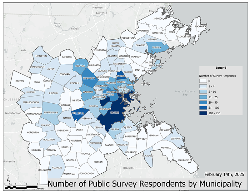A choropleth map showing the number of public survey responses by municipality in the Boston MPO region, based on respondents’ home ZIP codes. Number of responses were broken down into seven categories: 0, 1-4, 5-10, 11-25, 26-50, 51-100, 101-251Boston had the most with101–251 responses. Wellesley and Melrose had the second most with 51-100 responses. Somerville, Cambridge and Lexington were next with 26-50 responses, followed by Beverly, Bedford, Waltham, Arlington, Medford, Malden, and Revere with 11-25 responses. Framingham, Newtown, Milton, Marblehead, Watertown, Everet, and Chelsea had 5-10 responses. Wenham, Danvers, North Reading, Reading, Wakefield, Woburn, Stoneham, Saugus, Winthrop, Belmont, Lincoln, Concord, Acton, Boxboro, Littleton, Sudbury, Hudson, Marlborough, Natick, Needham, Dedham, Ashland, Holliston, Norwood, Franklin, Randolph, Qunicy, Rockland, and Scituate only had 1-4 responses. 