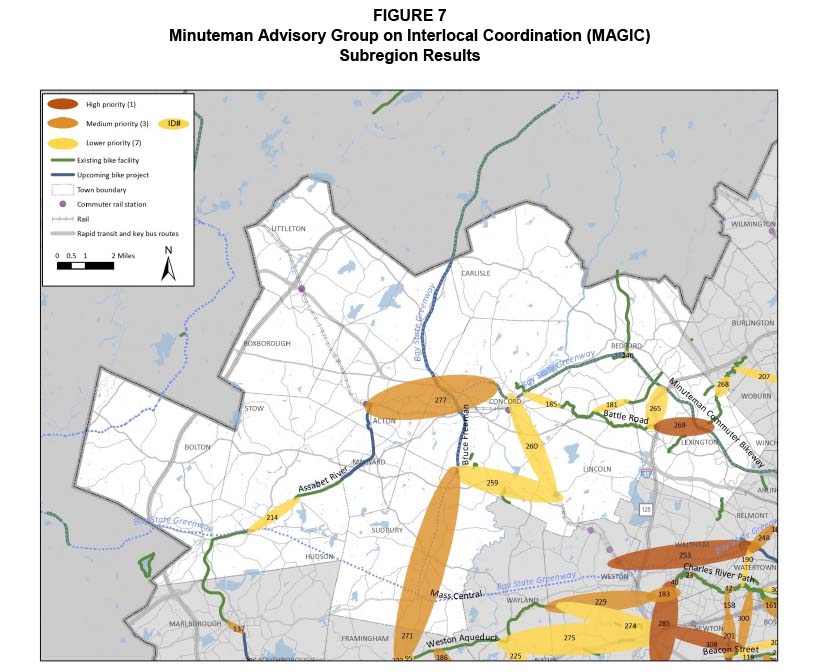 Figure 7. Minuteman Advisory Group on Interlocal Coordination Subregion Results
Figure 7 is a map showing the base network of the Minuteman Advisory Group on Interlocal Coordination subregion with the gaps identified. The gaps are depicted as high, medium, and lower priority gaps according to the scores that they were assigned in the evaluation.