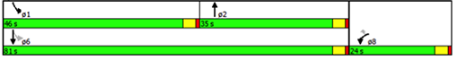 Figure: alternative 2.