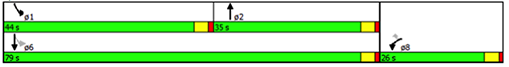 Figure: alternative 2.