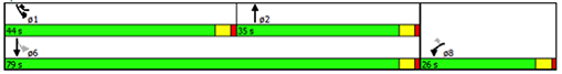 Figure: alternative 3.