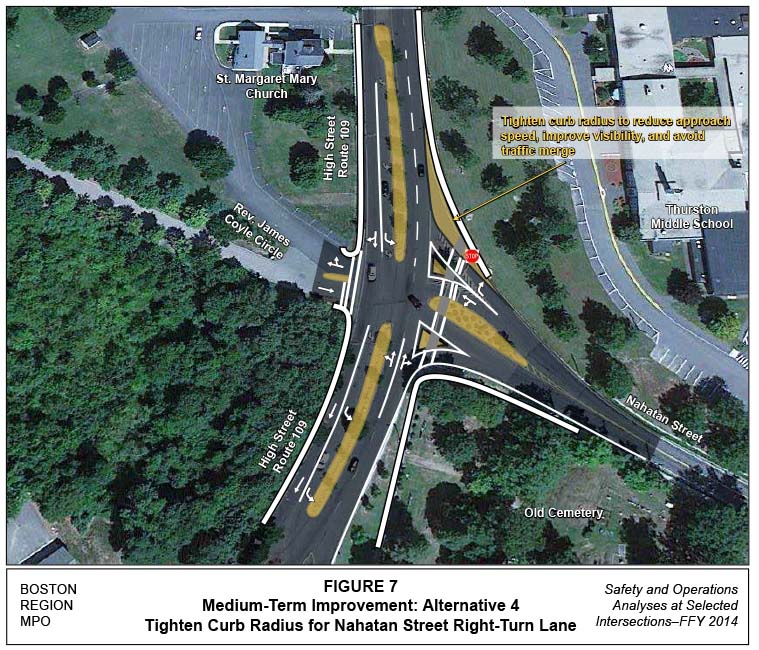 FIGURE 7. Aerial-view map that illustrates MPO staff “Improvement Alternative 4,” which recommends tightening curb line radius on Nahatan Street to reduce speed, improve visibility, and avoid traffic merge