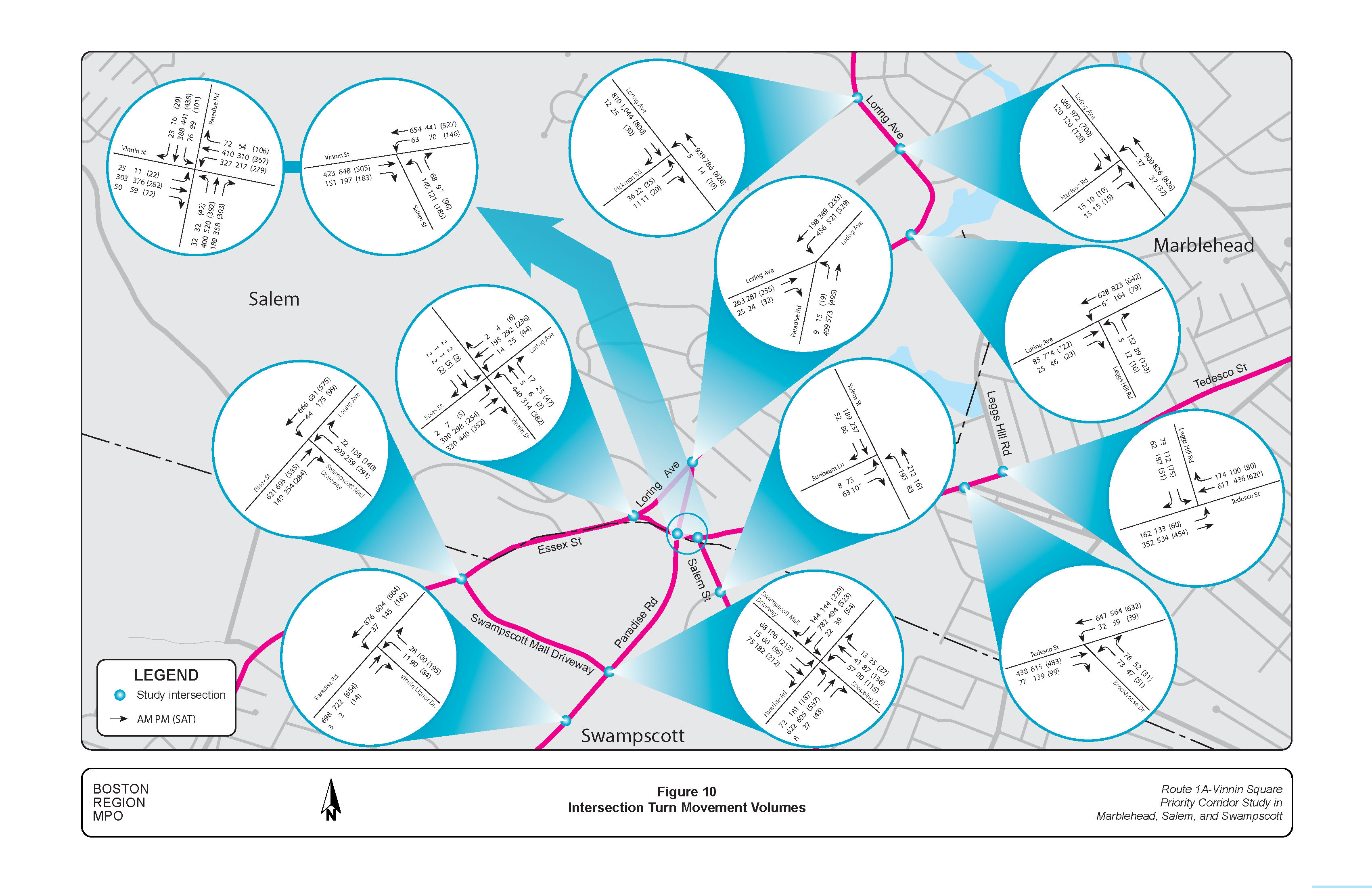 FIGURE 10. Intersection Turn Movement Volumes.Figure 10 is a map of roadways in the study area showing data on vehicle turn-movement volumes at various intersections.