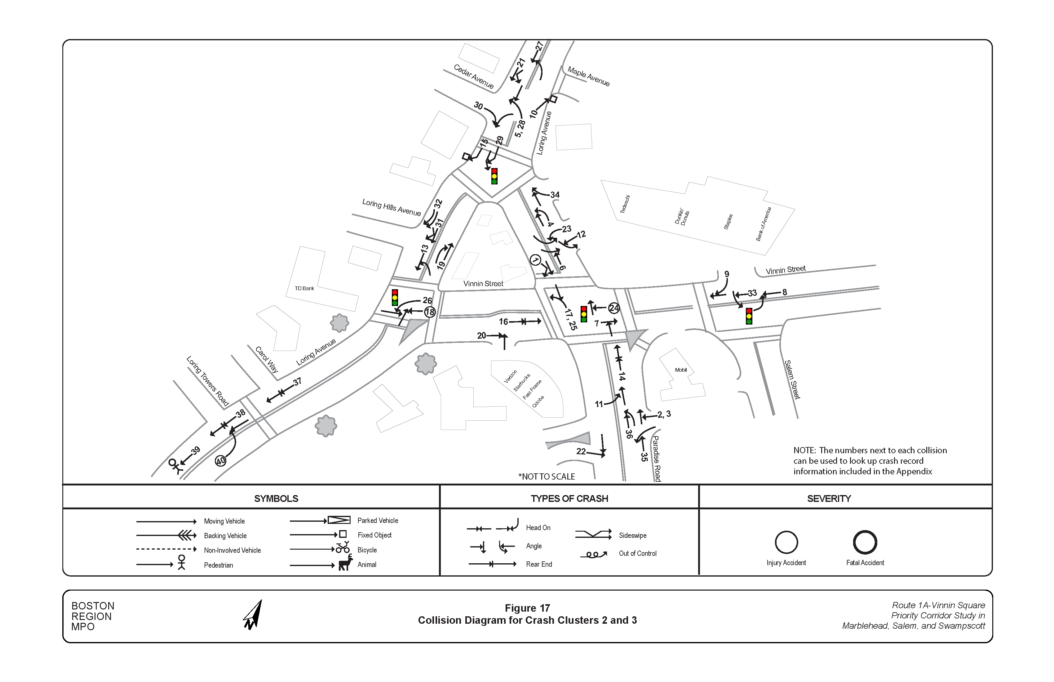 FIGURE 17. Collision Diagram for Crash Clusters 2 and 3.Figure 17 is a diagram of crashes that occurred in Crash Clusters 2 and3.