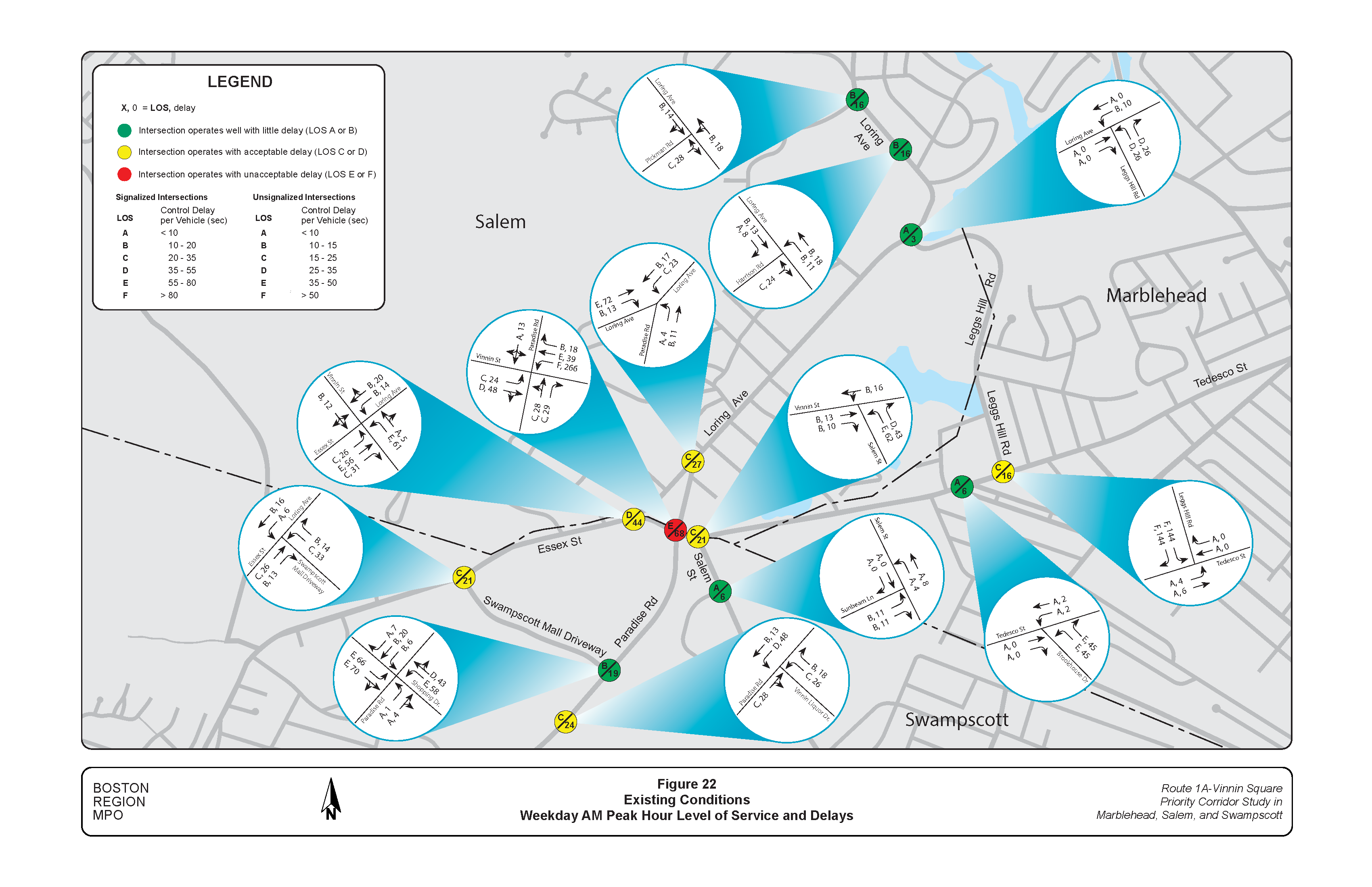 FIGURE 22. Existing Conditions: Weekday AM Peak Hour Level of Service and Delays.Figure 22 is a map of the study area with graphics embedded showing the existing level of service and delays at intersections during the weekday AM peak hour travel time.