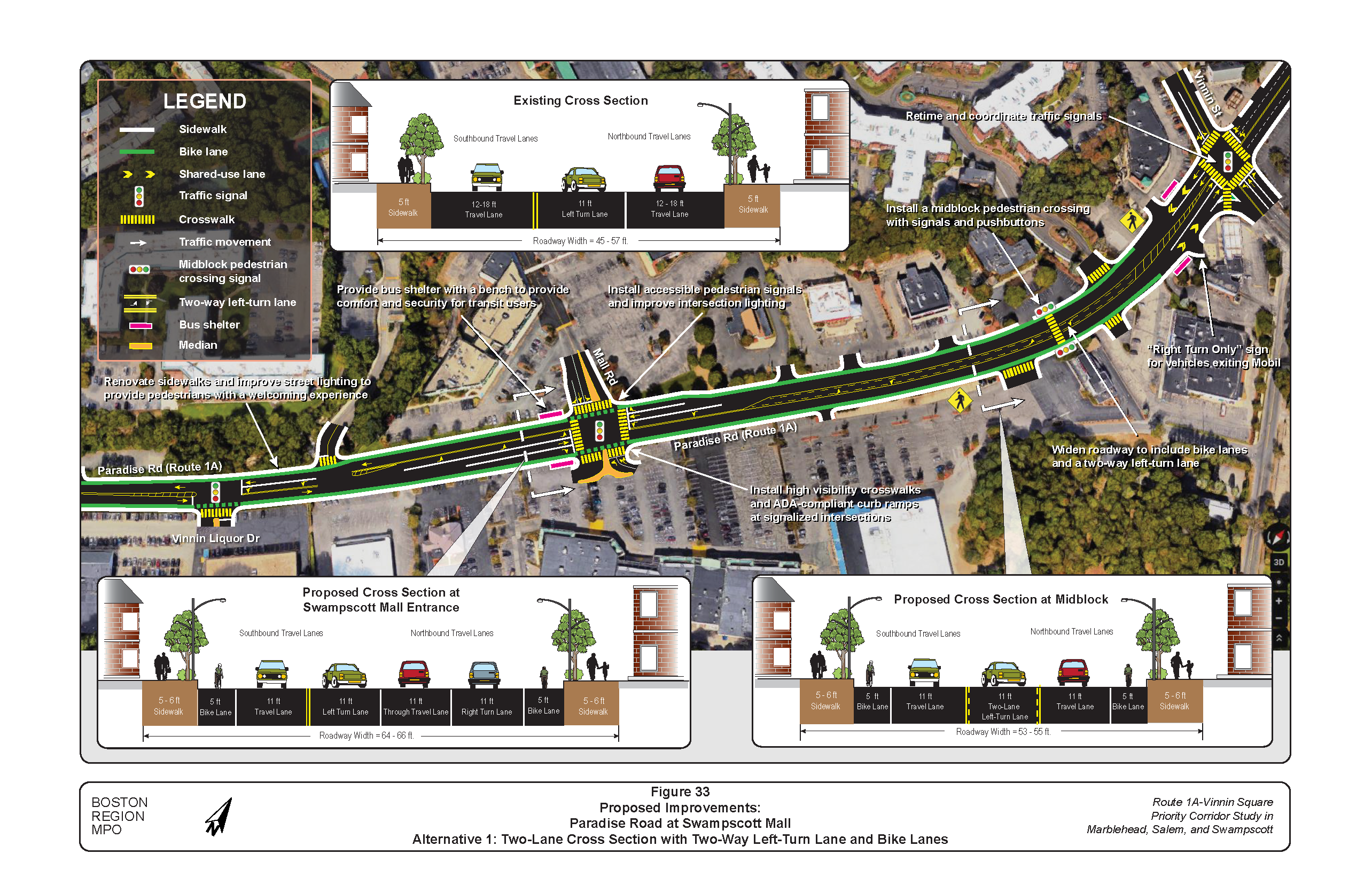 FIGURE 33. Proposed Improvements, Alternative 1: Paradise Road at Swampscott Mall.Figure 33 is a map of Paradise Road at Swampscott Mall showing the location of proposed improvements in Alternative 1. The proposed improvements are described in text boxes. Graphics embedded show proposed roadway cross sections with lane widths.