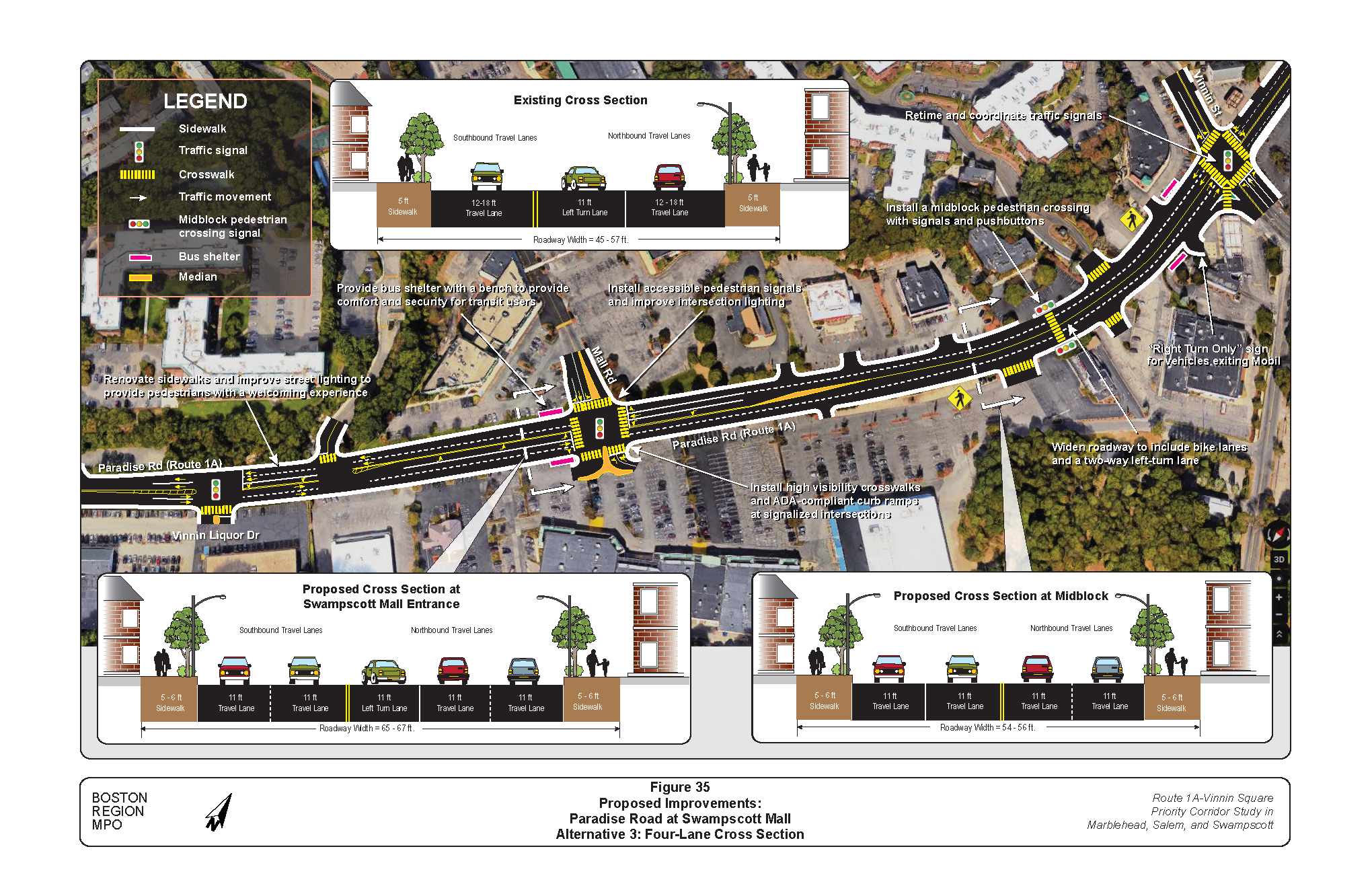 FIGURE 35. Proposed Improvements, Alternative 3: Paradise Road at Swampscott Mall.Figure 35 is a map of Paradise Road at Swampscott Mall showing the location of proposed improvements in Alternative 3. The proposed improvements are described in text boxes. Graphics embedded show proposed roadway cross sections with lane widths.