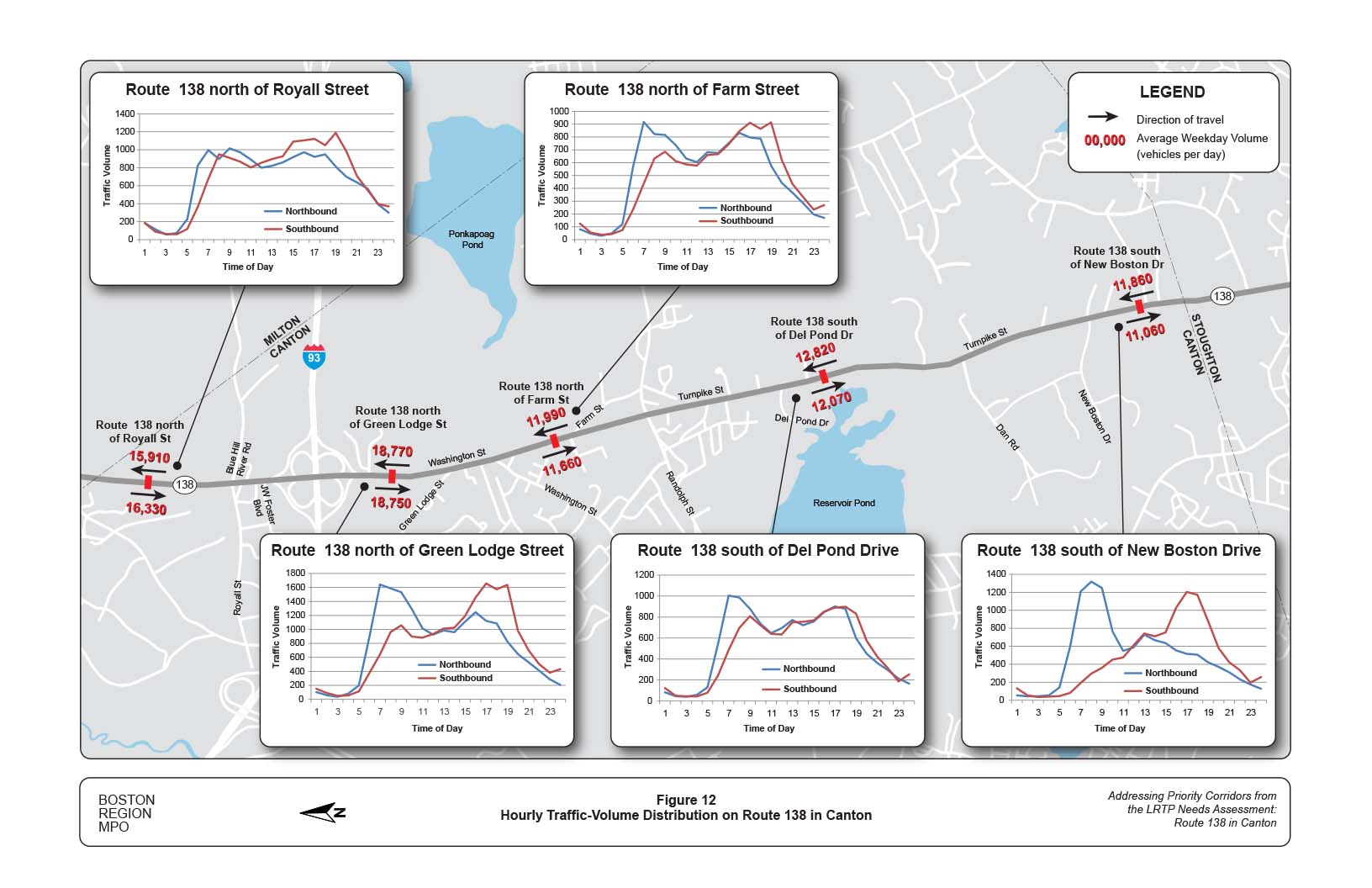 Figure 12 is a map of the study area showing hourly traffic-volume distribution on Route 138.