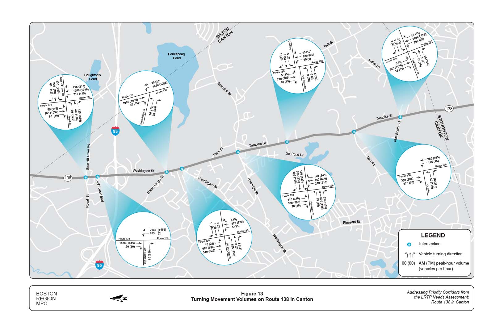 Figure 13 is a map of the study area showing turning movement volumes on Route 138.
