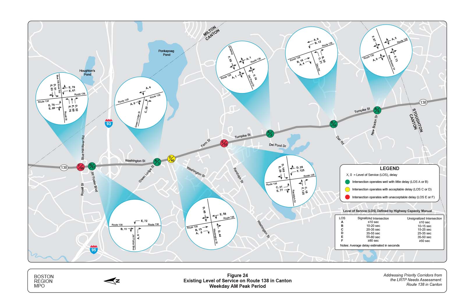 Figure 24 is a map of the study area with diagrams showing the existing level of service provided by intersections on Route 138 during the weekday AM peak period.