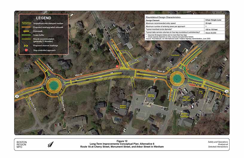Figure 12: Long-Term Improvements Conceptual Plan: Alternative 6
This figure shows a plan view of the proposed modifications that are part of Alternative 6 and also contains a table listing some geometric requirements of roundabouts.
