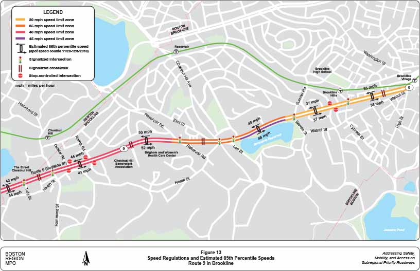 Figure 13. Speed Regulations and Estimated 85th Percentile Speeds
This figure shows speed regulations and estimated 85th percentile speeds at different locations for Route 9 in Brookline.
