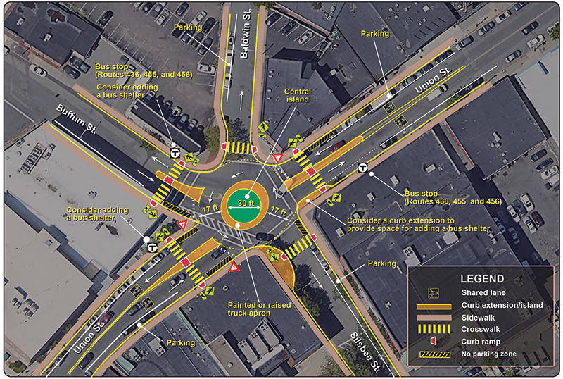 Image excerpted from study showing aerial photography of one of the Lynn intersections with one alternative set of proposed changes overlaid