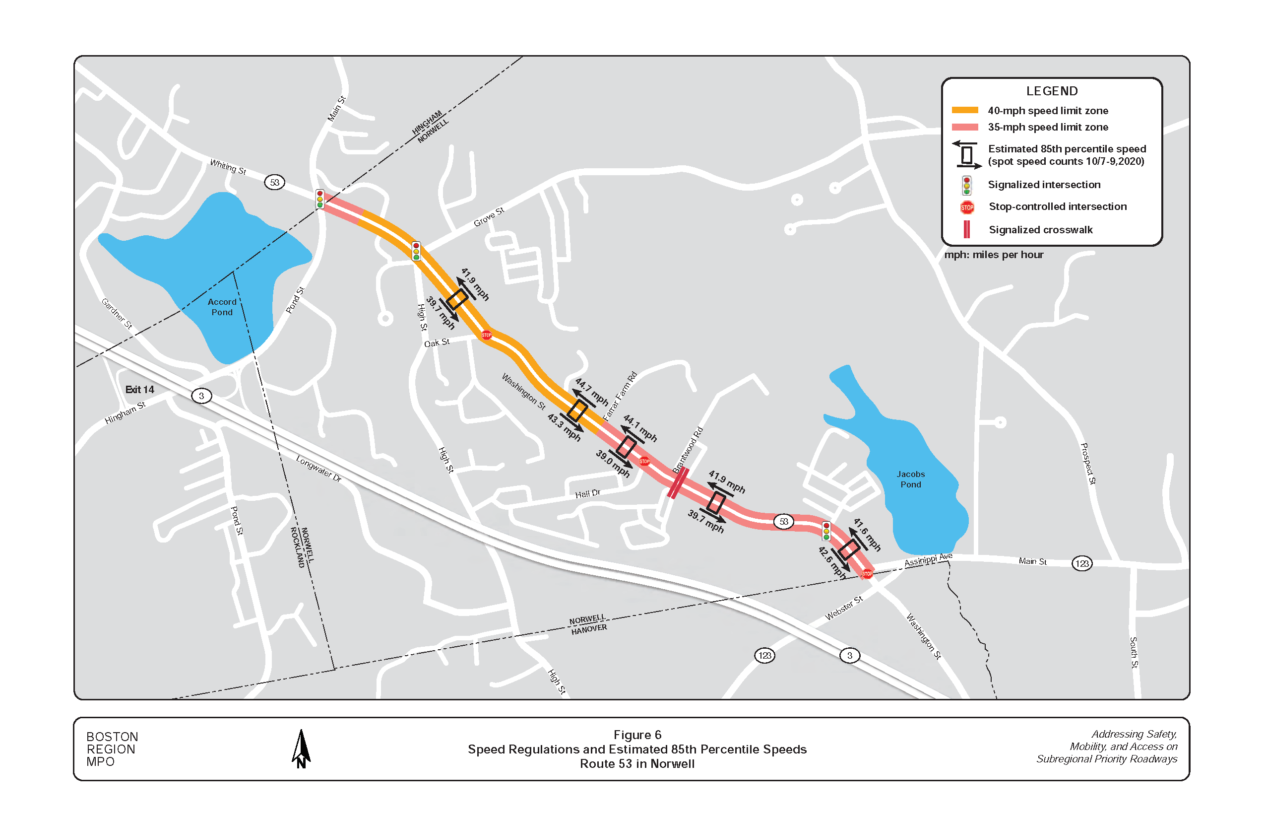 This figure shows the speed regulations in different sections of the corridor and estimated 85th Percentile speeds at five selected spot speed study locations in the corridor.