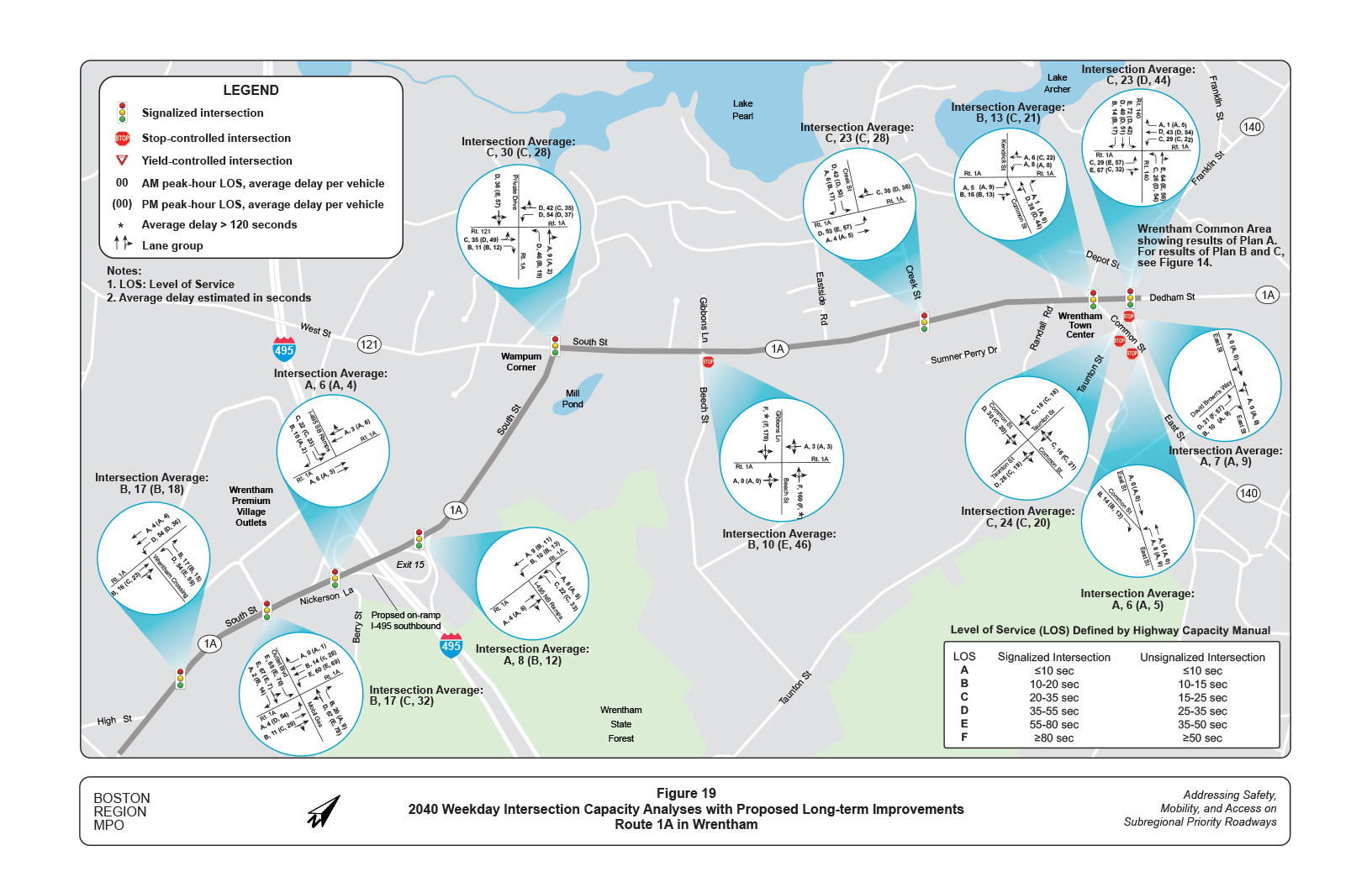 Figure 19 is a map with diagrams showing weekday level of service and average delay per vehicle, projected to the year 2040 and assuming the implementation of the proposed long-term improvements, for intersections on Route 1A in Wrentham.