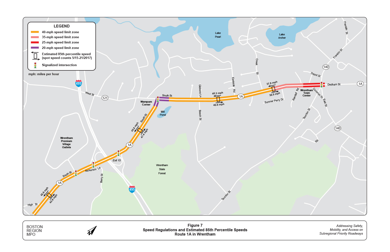 Figure 7 is a map with overlays showing speed regulations and estimated 85th percentile speeds for Route 1A in Wrentham.