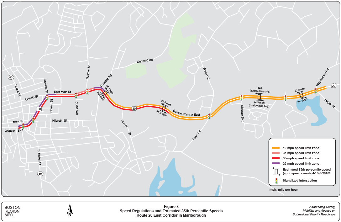 Figure 8 is a map showing speed limit zones along Route 20 and estimated 85th percentile speeds.