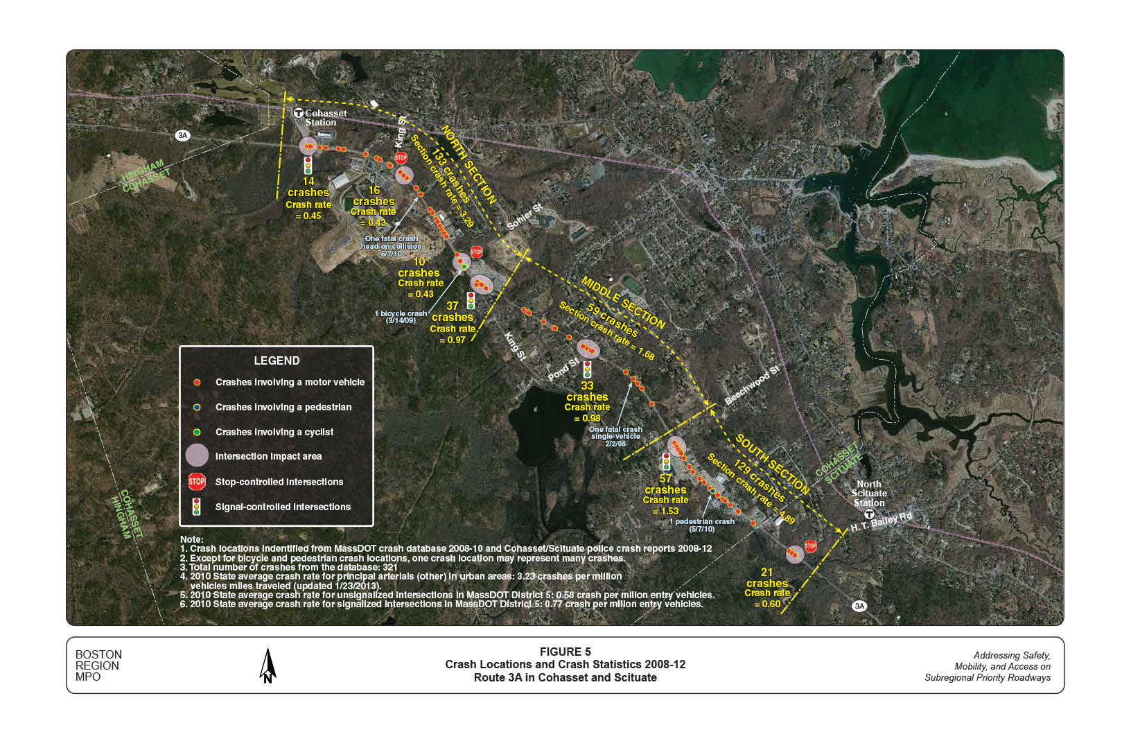 Figure 5 is an aerial view map that depicts the crash locations and crash rates at major intersections and in different sections of the corridor during the five-year period 2008–12.