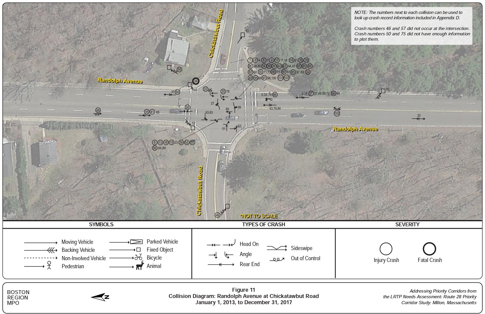 Figure 11
Collision Diagram: Randolph Avenue at Chickatawbut Road
Figure 11 shows the collision diagram for the intersection of Randolph Avenue at Chickatawbut Road.
