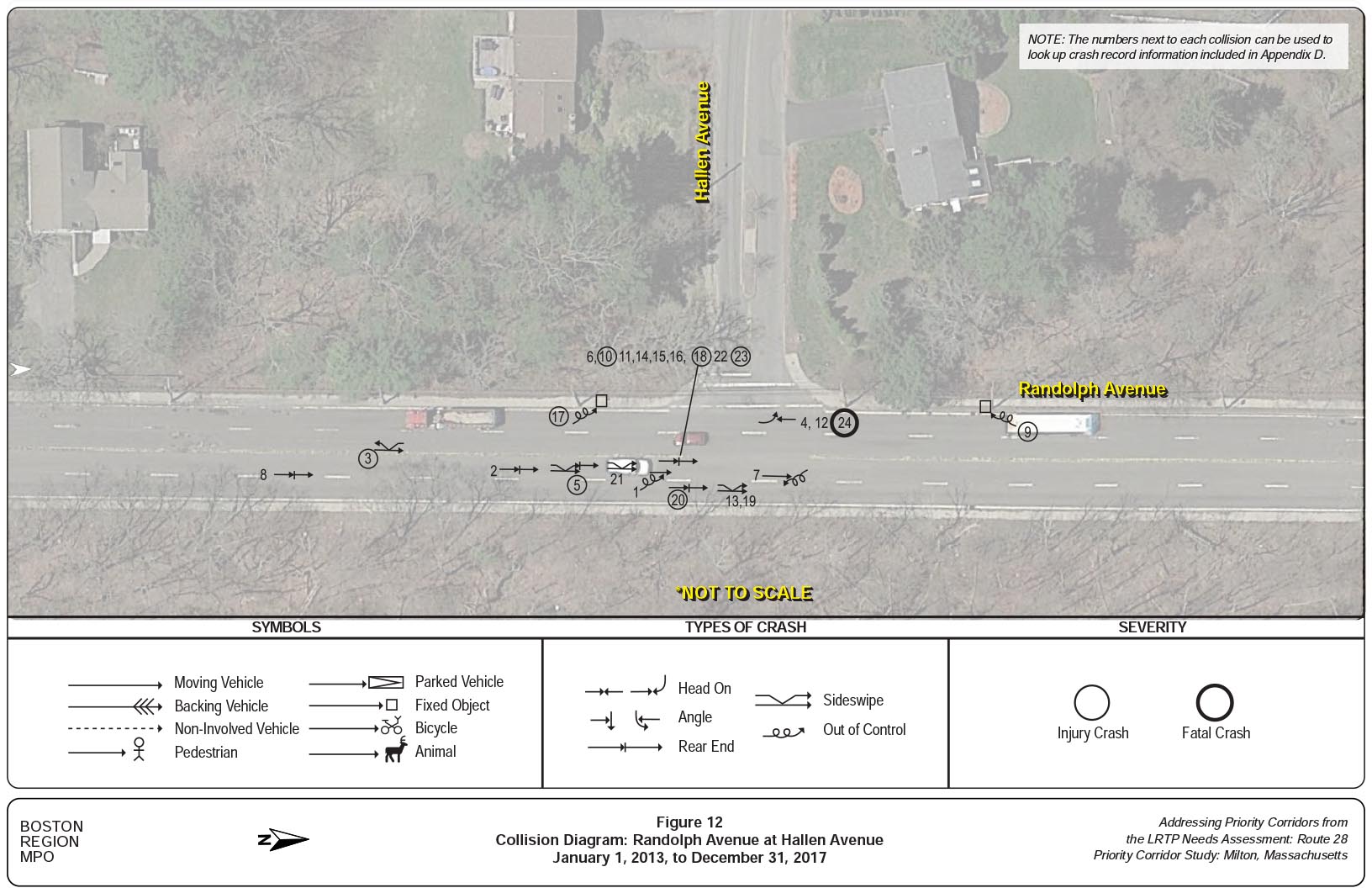 Figure 12
Collision Diagram: Randolph Avenue at Hallen Avenue
Figure 12 shows the collision diagram for the intersection of Randolph Avenue at Hallen Avenue.
