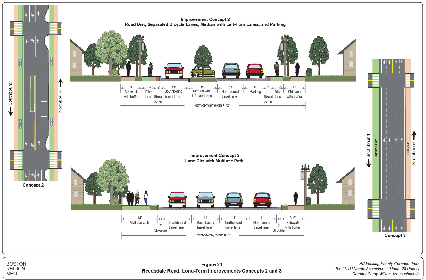 Figure 21
Reedsdale Road: Long-Term Improvements Concepts 2 and 3
Figure 21 shows the cross-sectional configuration of Reedsdale Road long-term improvements for Concepts 2 and 3.
