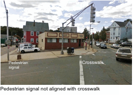 Pedestrian signal not aligned with crosswalk 