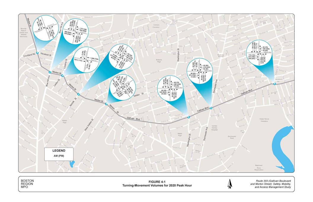 Figure 4-1 Graphic showing the turning movement volumes for 2020 peak hour 