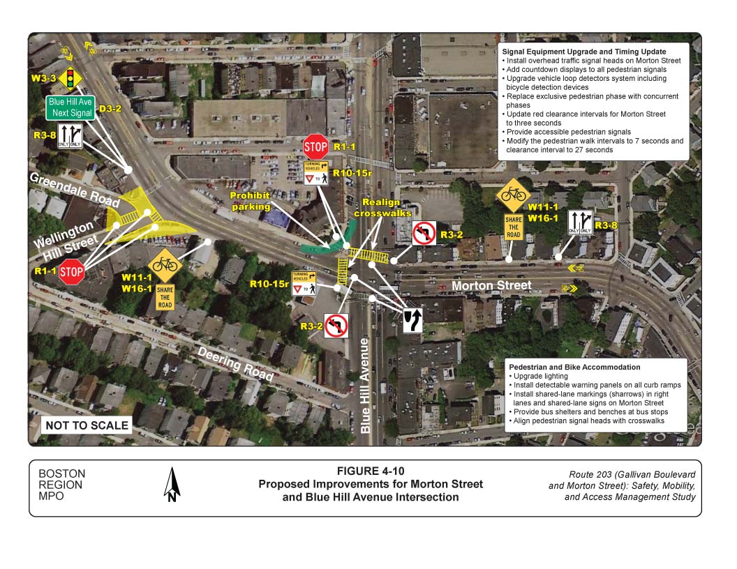 Figure 4-10 Graphic showing proposed improvements at the intersection of Morton Street at Blue Hill Avenue 