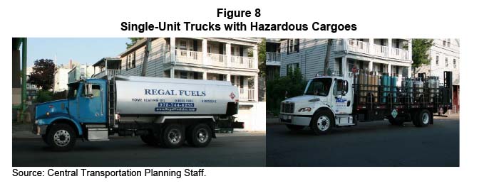 FIGURE 8. Single-Unit Trucks with Hazardous Cargoes
Figure 8 is a group of two photos of single-unit trucks. The first photo shows a tank truck of the type used to carry home heating oil. The second photo shows a flatbed truck carrying steel tanks, some of which contain flammable gases.
