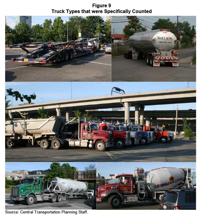 FIGURE 9. Other Truck Types that were Specifically Counted
Figure 9 is a group of five photos of trucks. The first photo shows a tractor-trailer combination designed to carry up to nine automobiles. The second photo shows a semi-trailer tank truck carrying gasoline. The third photo shows a group of parked tractors and semi-trailer dump trucks. The fourth photo shows a tractor and covered hopper semi-trailer carrying Portland cement. The last photo shows a single-unit ready-mix cement truck with a rotating drum that mixes the cement.
