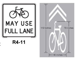 Bike signs