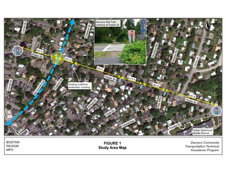 Figure 1 shows the study area, land use, and the Danvers Rail Trail crossing at Poplar Street.