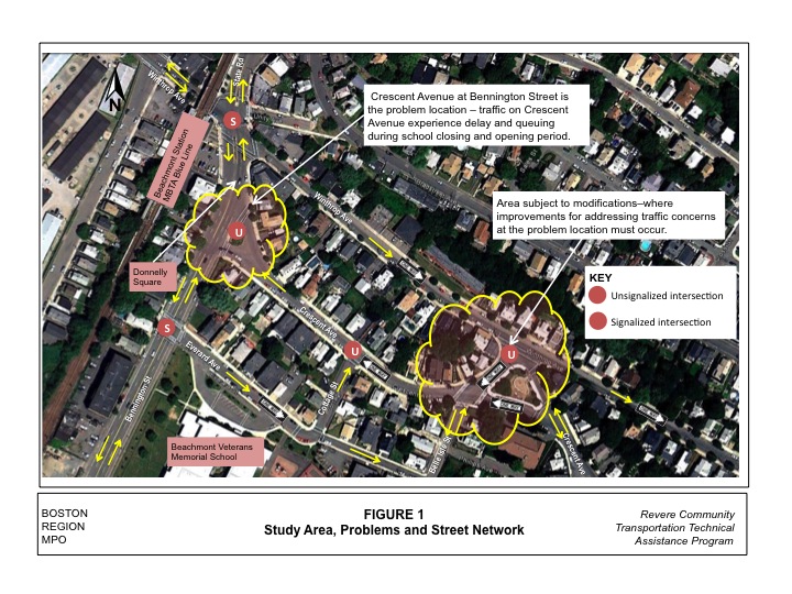 Figure 1 shows the study area, problems, and street network
