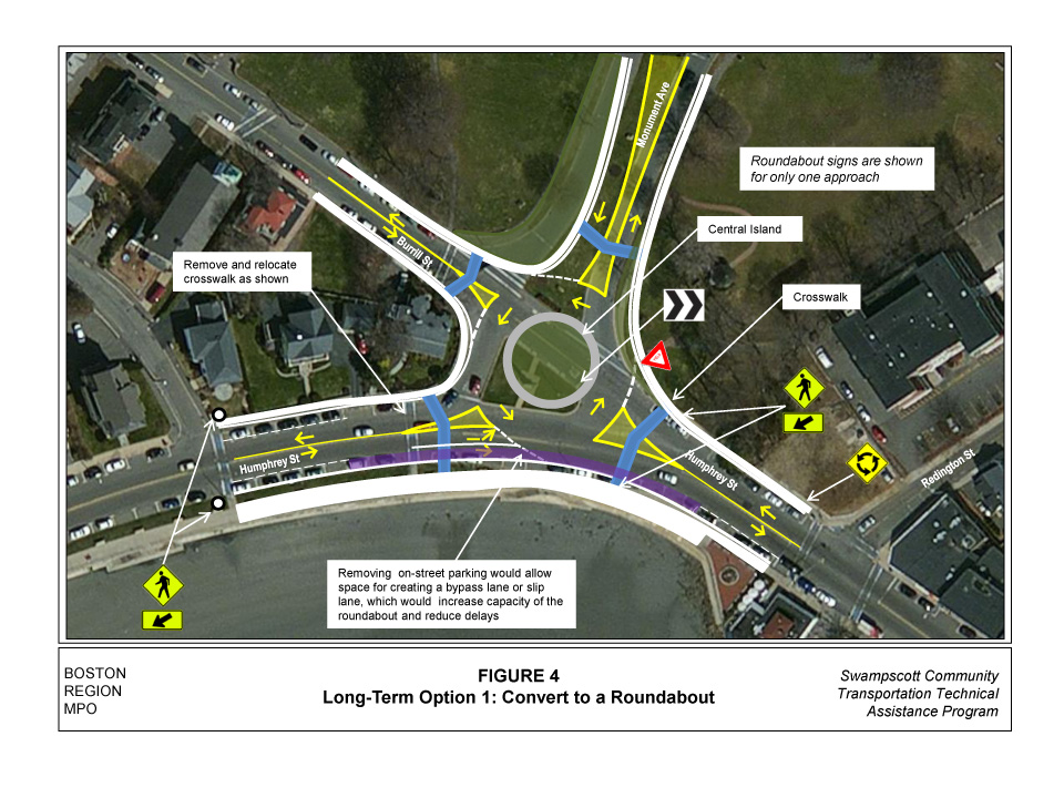 Figure 4: Long-term option 1, Roundabout 