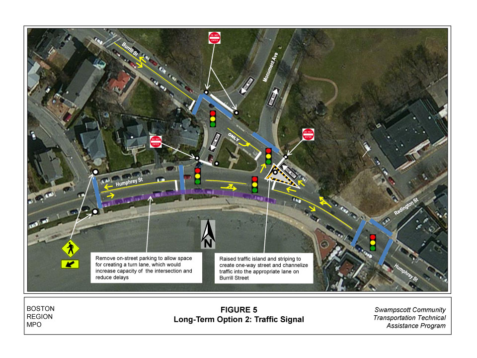 Figure 5: Long-term option 2, Traffic Signal