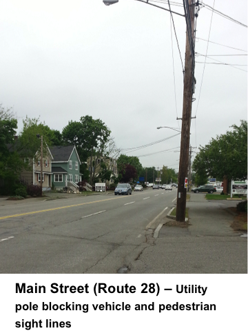 Main Street (Route 28) Utility pole blocking vehicle and pedestrian sight lines.
