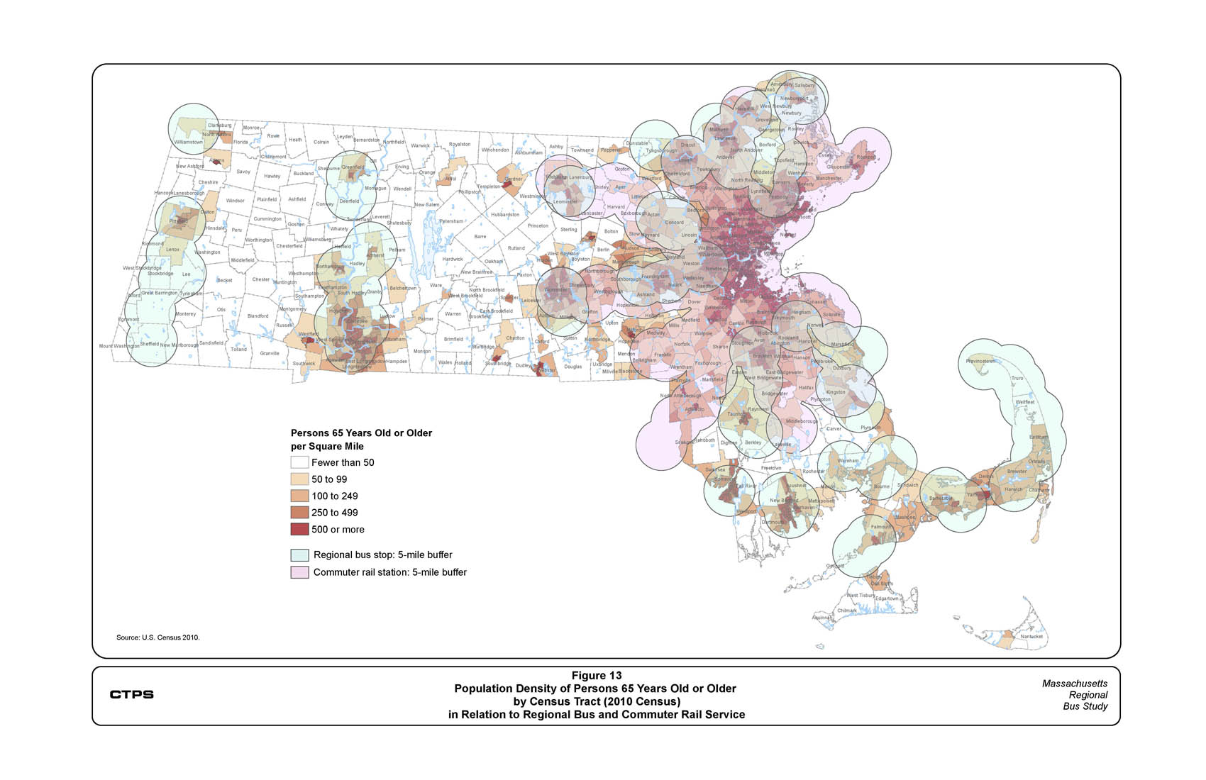 Section 6.1.2 describes the data in this figure.