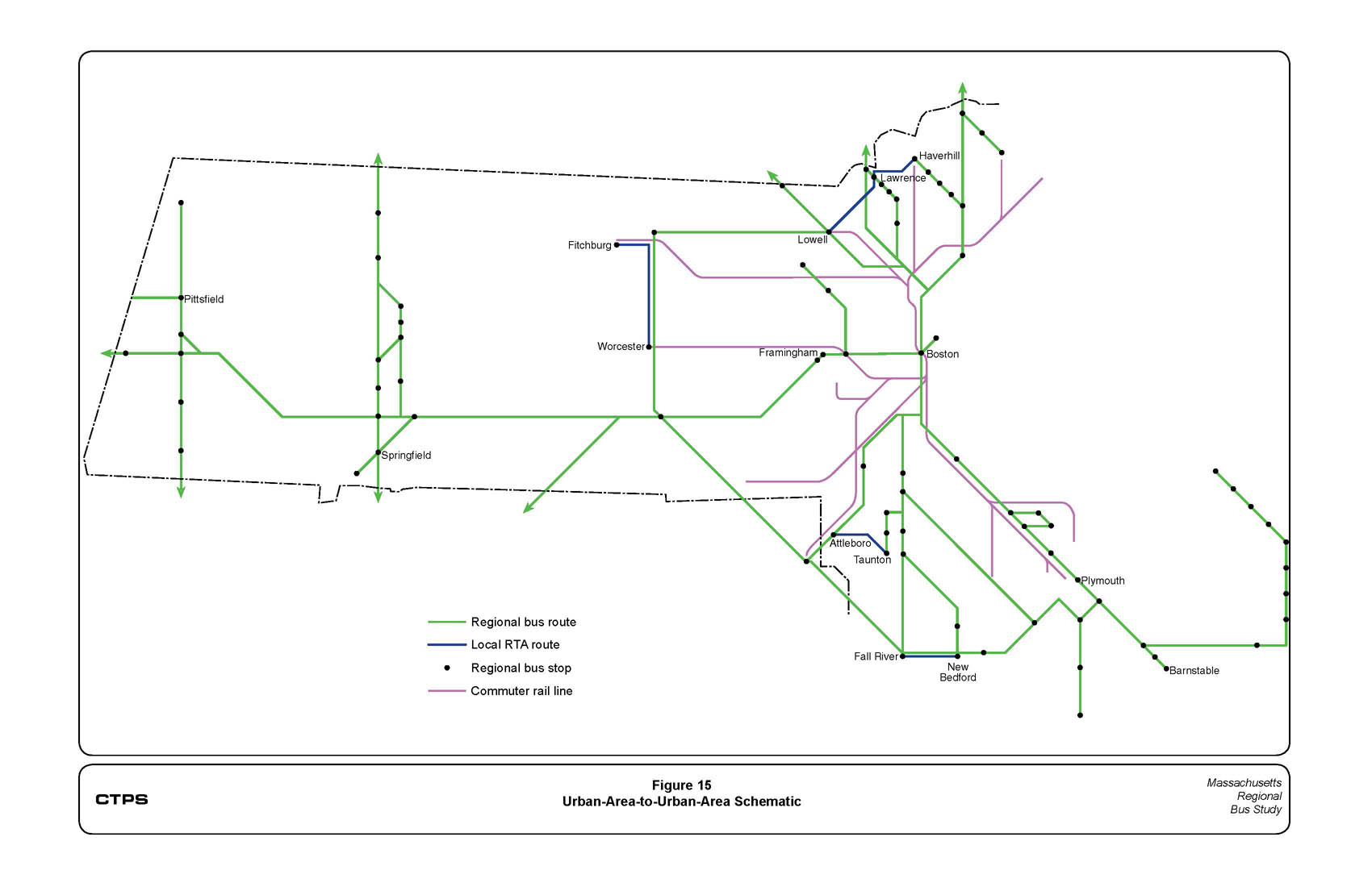 The data in Figure 15 is described in section 6.2.1.