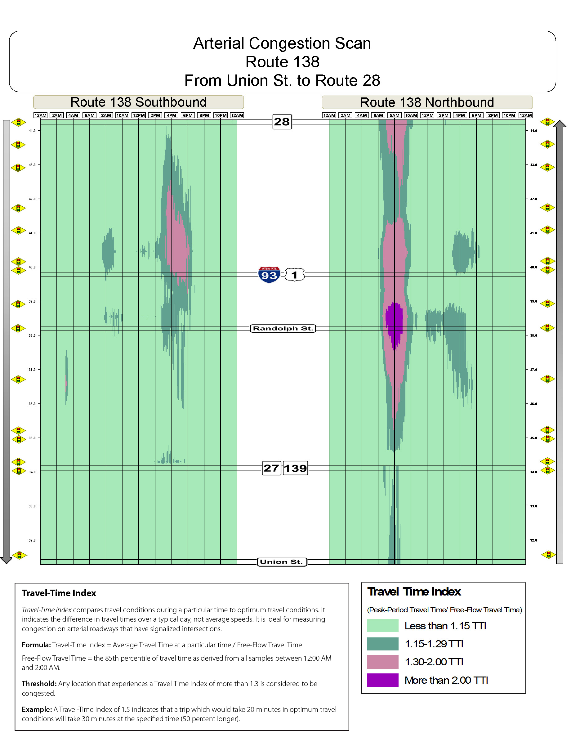Congestion scan for Route 138.